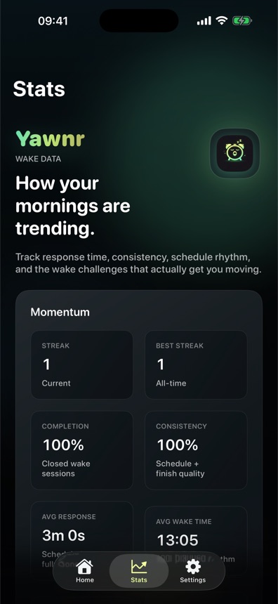 Yawnr stats screen with streak and response metrics.